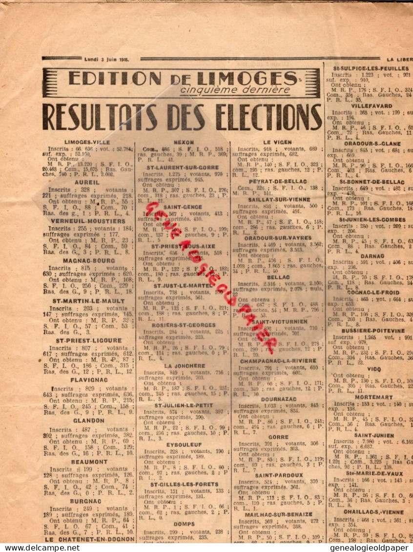 87-LIMOGES-GUERRE 1939-1945- LA LIBERTE DU CENTRE 3 JUIN 1945-ELECTIONS MRP-EDMOND MICHELET-ROBERT SCHMIDT-ANDRE DENIS - Historical Documents