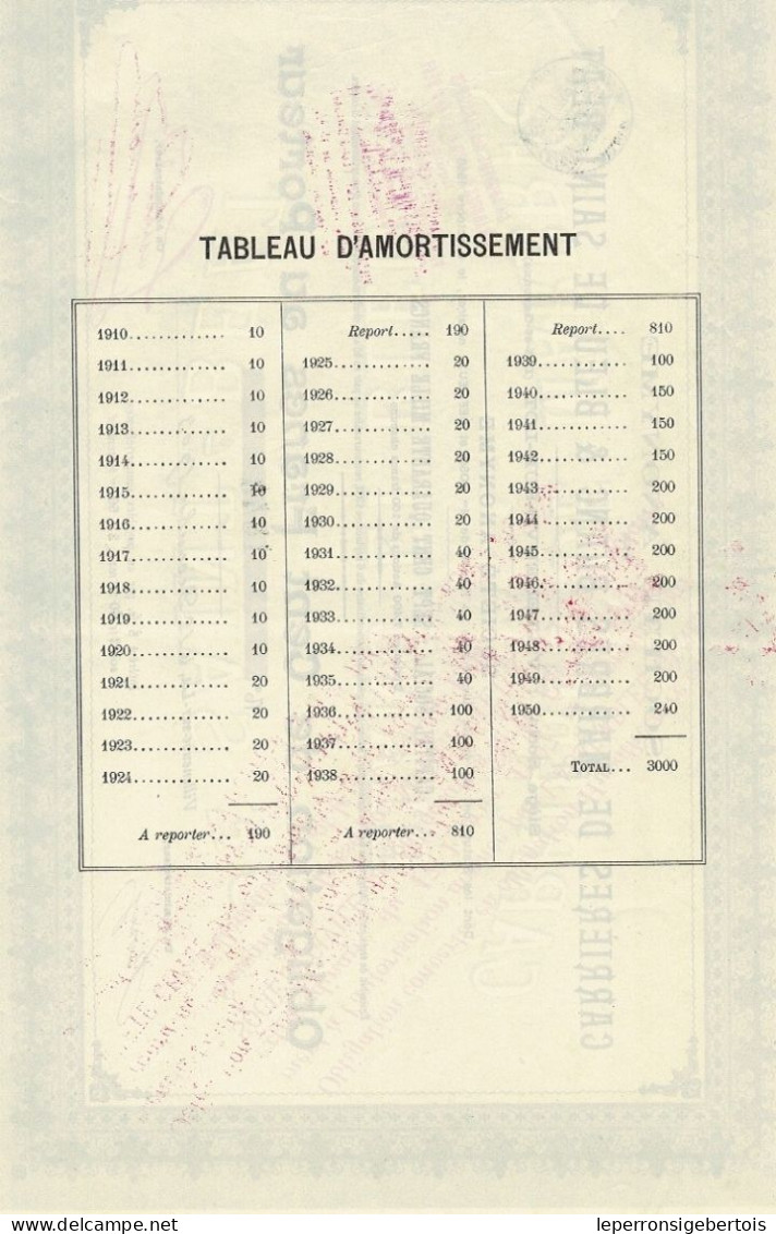 Obligation De 1903 - Société Anonyme Des Carrières De Marbres Blanc & Bleu De Saint-Béat - - Mines