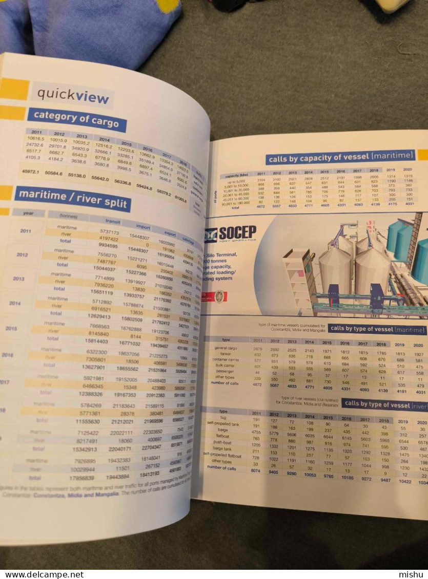 Romania - Constantza Port Handbook 2021-2022 Twelfth Edition - Europa