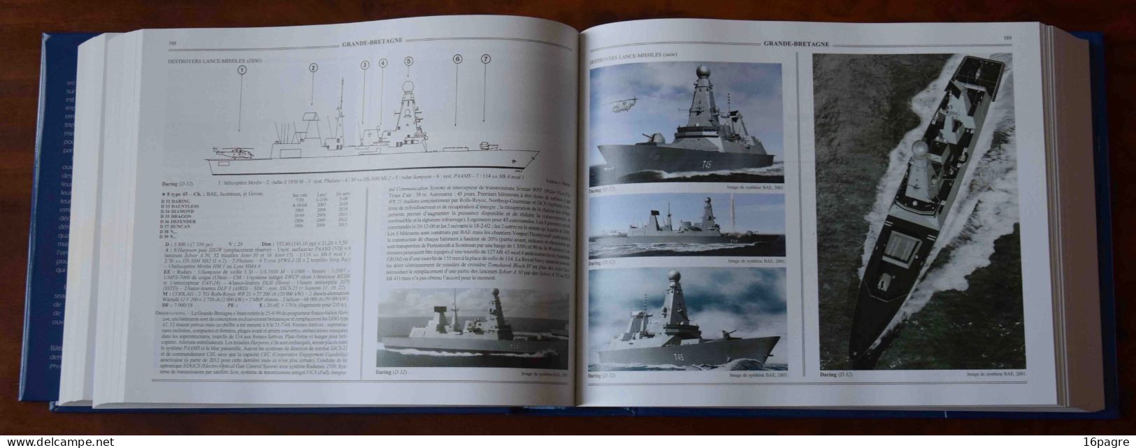 SUPERBE ÉDITION DE FLOTTES DECOMBAT 2006. PRÉZELIN. ÉDITIONS MARITIMES. COMME NEUF. MARINE, ROYALE, BÂTIMENTS DE GUERRE - Boats