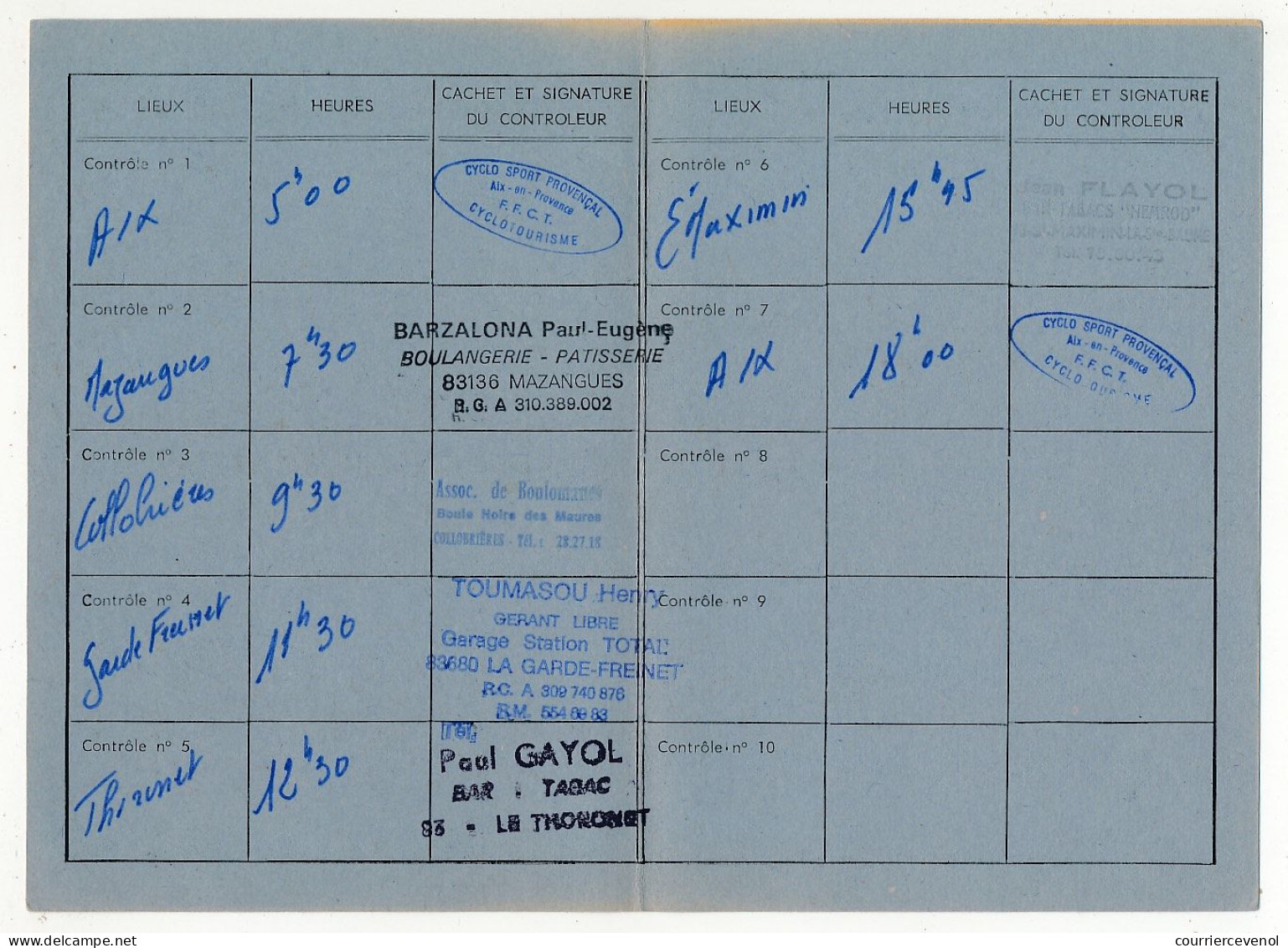 CYCLISME - Brevet Fédéral De Cyclotourisme - 250 Kilomètres - Département 83 - 1978 - Cyclo-sport Provencal - Radsport