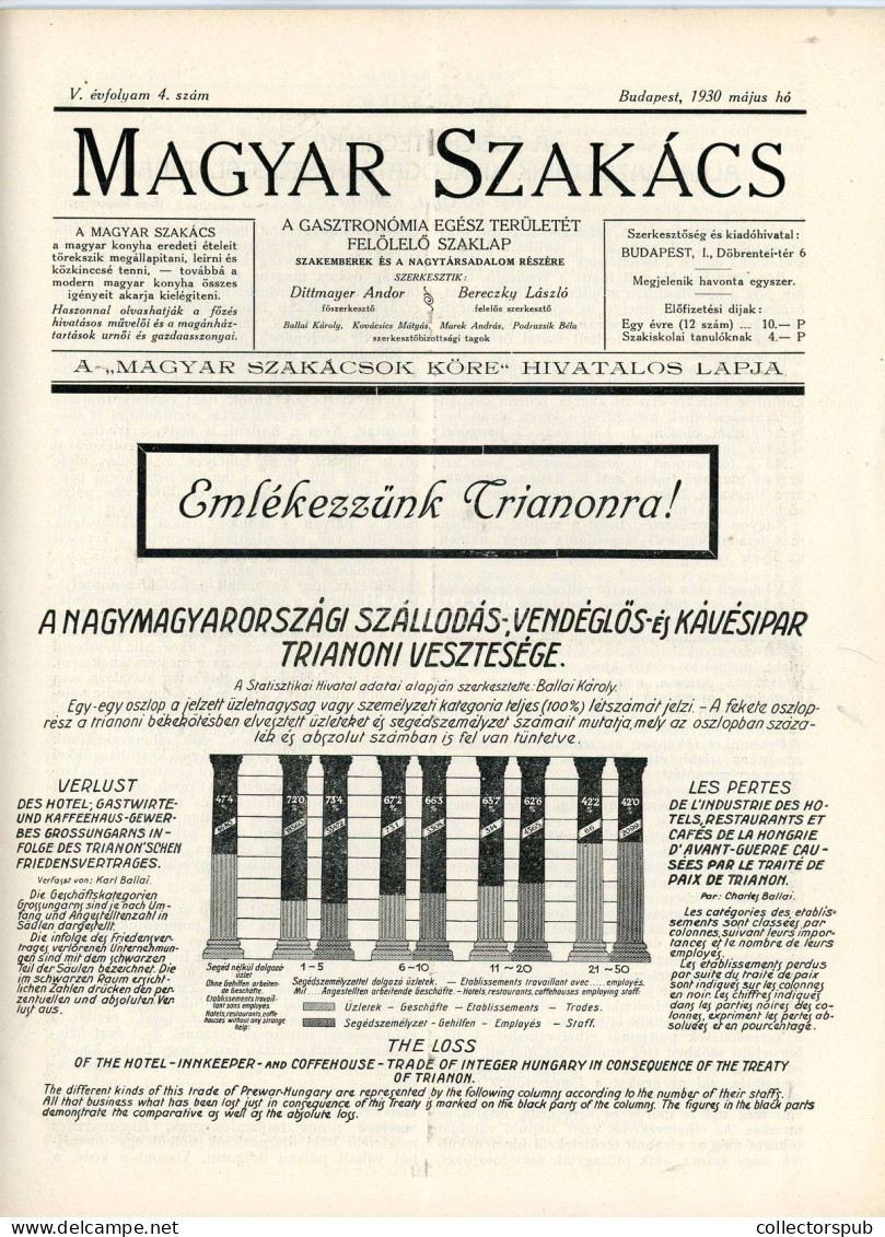 A Magyar Szakács 1930-32. 6db Ritka Szám, Sok Reklámmal, Szerk : Gundel Károly! - Zonder Classificatie