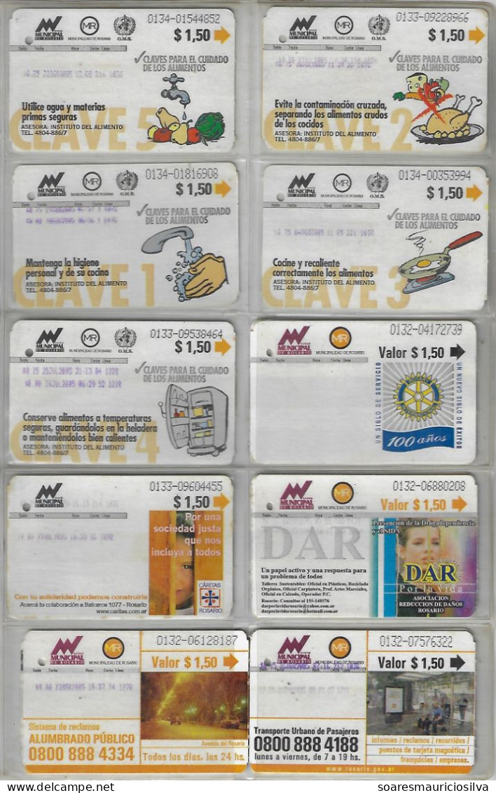 Argentina 2000s 10 Magnetic Card ticket Subway Transportation Railway Municipality Of Rosario - 75523 - Chemin De Fer