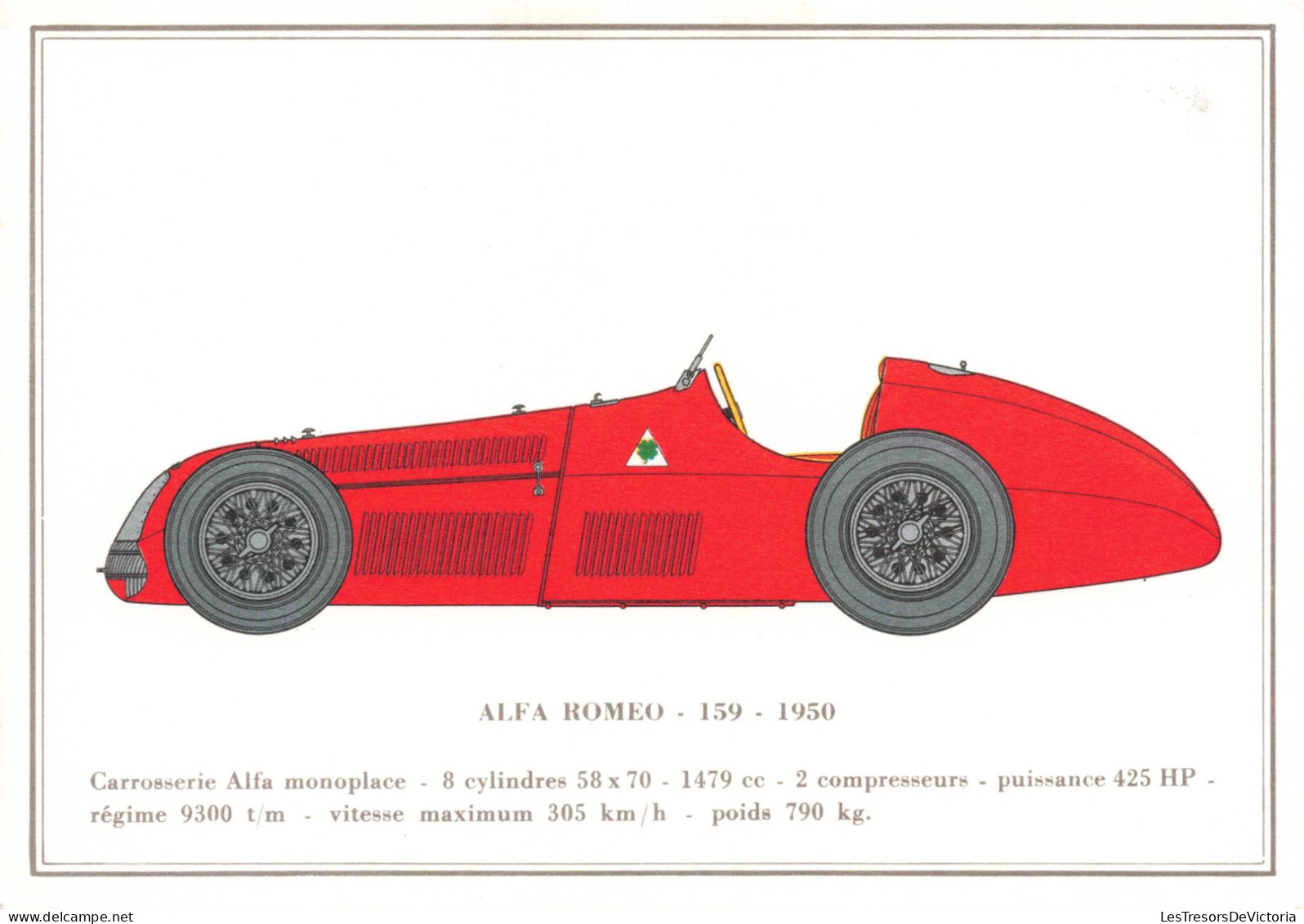 TRASNPORT - Alfa Romeo - 159 - 1950 - Carte Postale Ancienne - Taxi & Fiacre