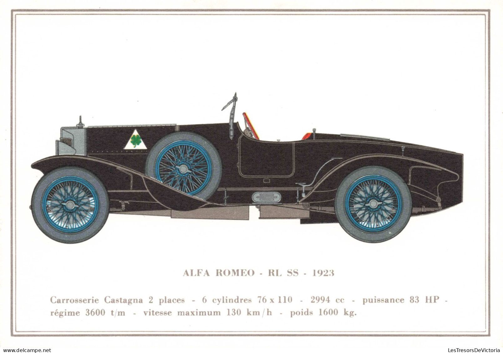 TRASNPORT - Alfa Romeo - RL SS - 1923 - Carte Postale Ancienne - Taxis & Fiacres