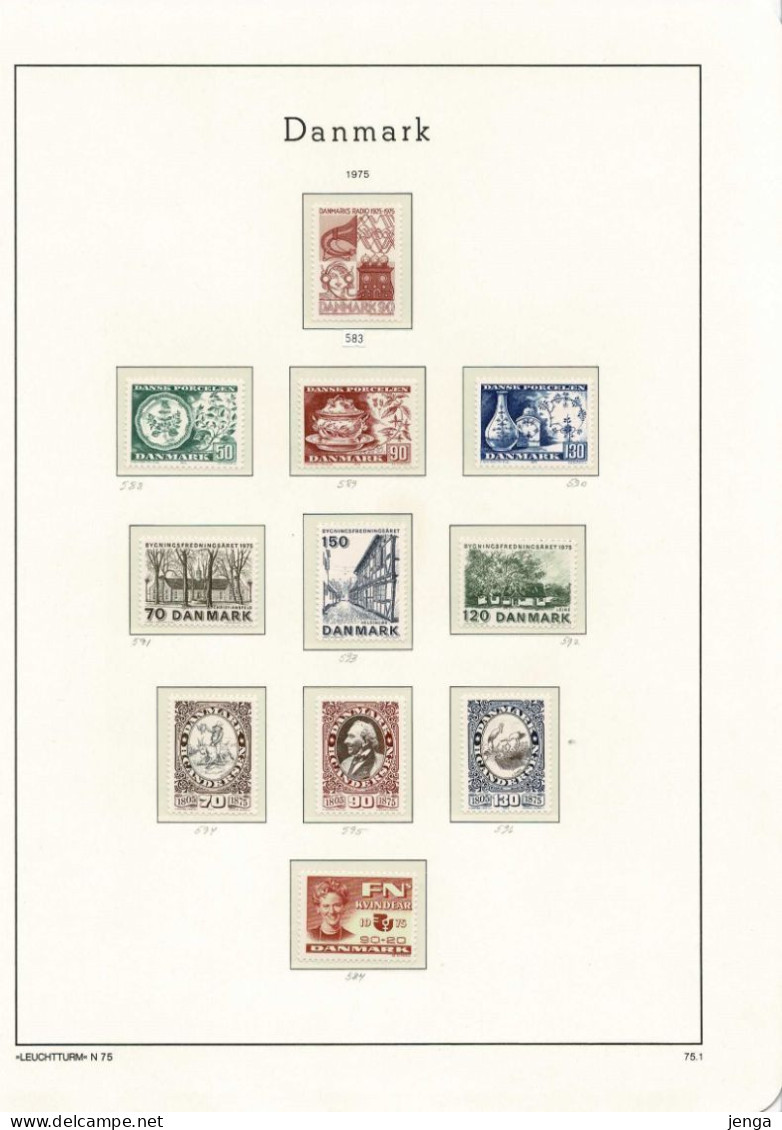 Denmark 1975-1976. Complete Collection; MNH(**) In Clear Mounts On LEUCHTTURM Pages. - Lotes & Colecciones