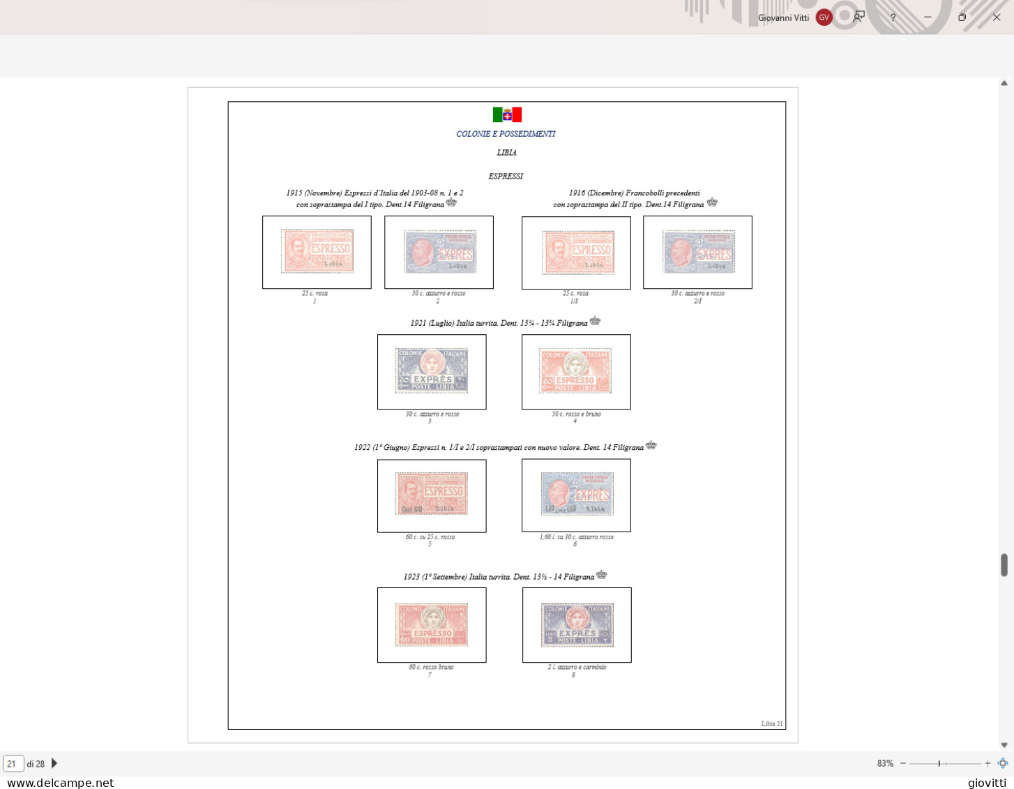 Colonie e possedimenti "Libia", fogli album autocostruiti.