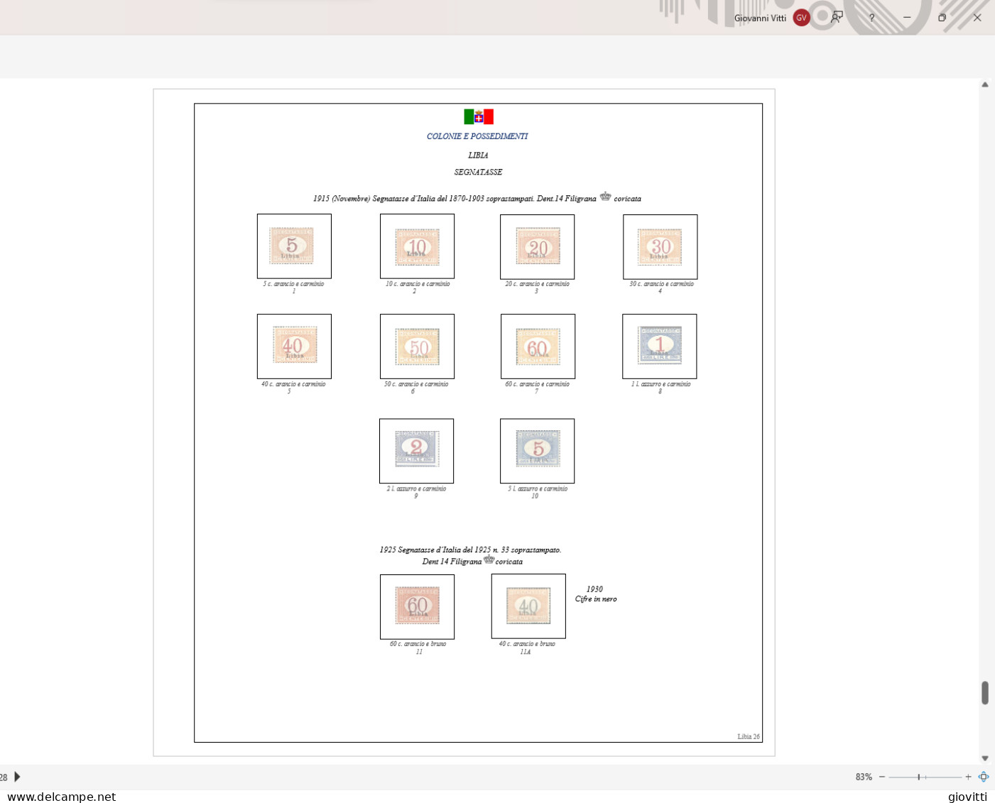 Colonie e possedimenti "Libia", fogli album autocostruiti.