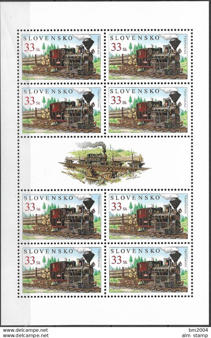 2005 Slowakei Mi.521-2 **MNH   Waldbahnen. - Ungebraucht