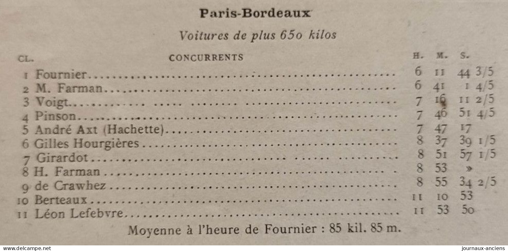 1901 COURSES AUTOMOBILES - BORDEAUX = PARIS ET LA COUPE GORDON BENETT - GIRARDEAU - FOUNIER - M. MORS - TESTE