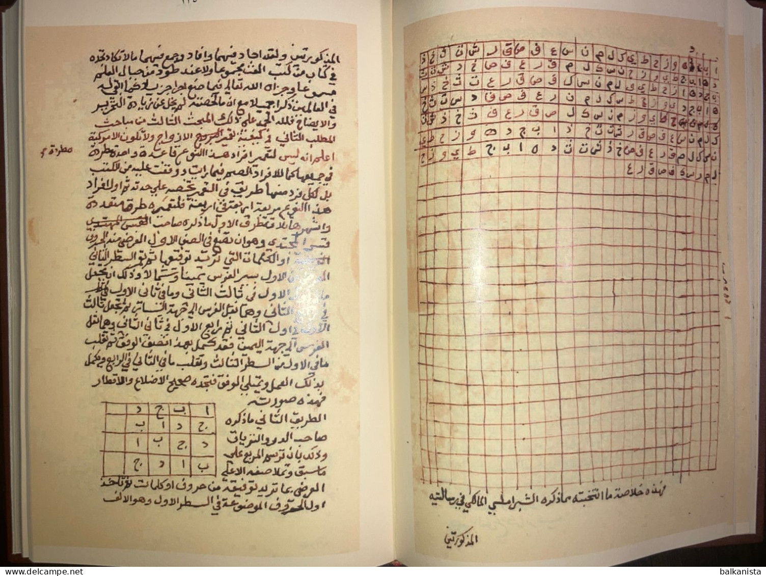 Bahjat Al Afaq Ilm Al Awfaq Falati ARABIC FACSIMILE HAVASS VEFQ Facsimile - Livres Anciens