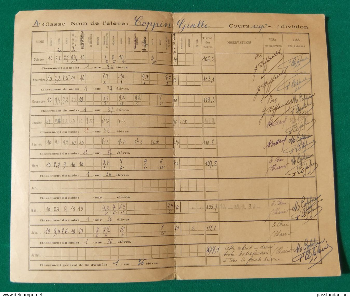 Cinq relevés de notes des années 1930 et 1940 - Même élève de l'École des Filles du 4 rue Molière à Paris dans la Seine