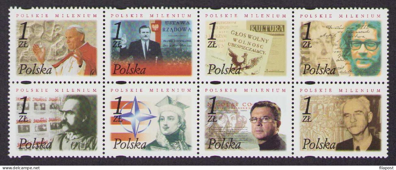 2001 Poland, Polish Millenium, Pope John Paul II Walesa, Pilsudski, Kosciuszko Nobel MNH** - Neufs