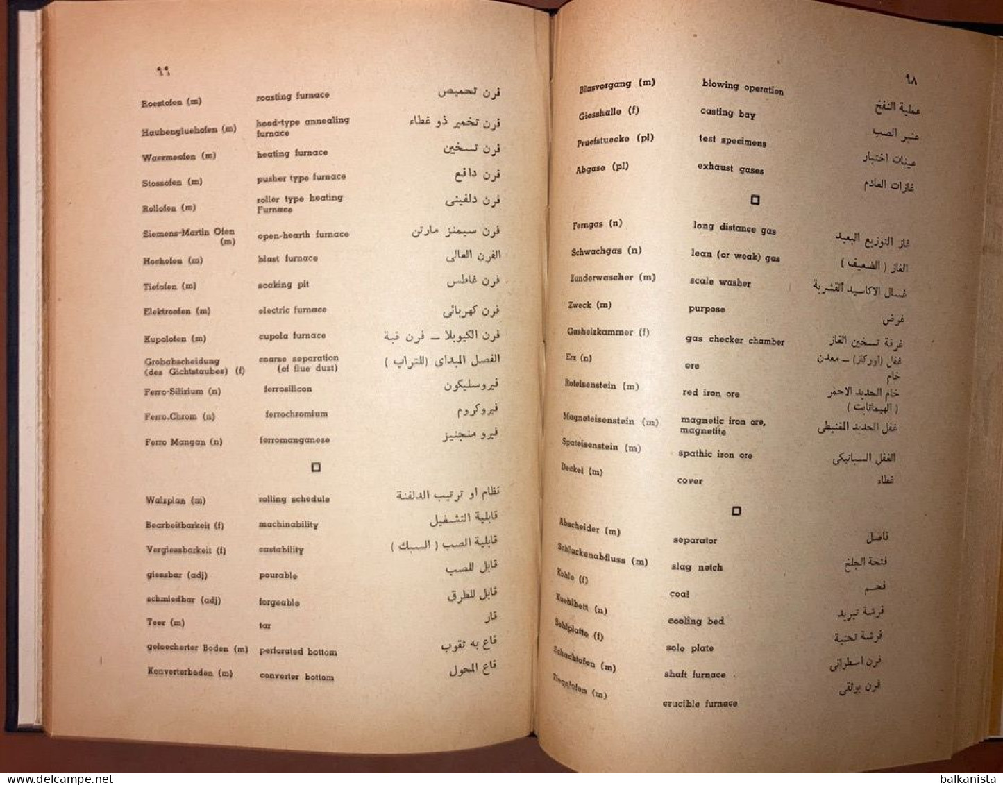 Arabic Book  Iron Steel Industry Fritz Toussaint