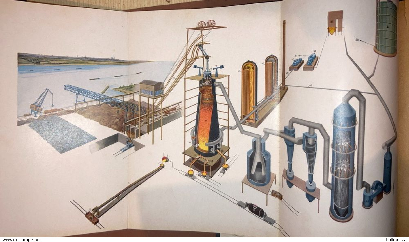 Arabic Book  Iron Steel Industry Fritz Toussaint