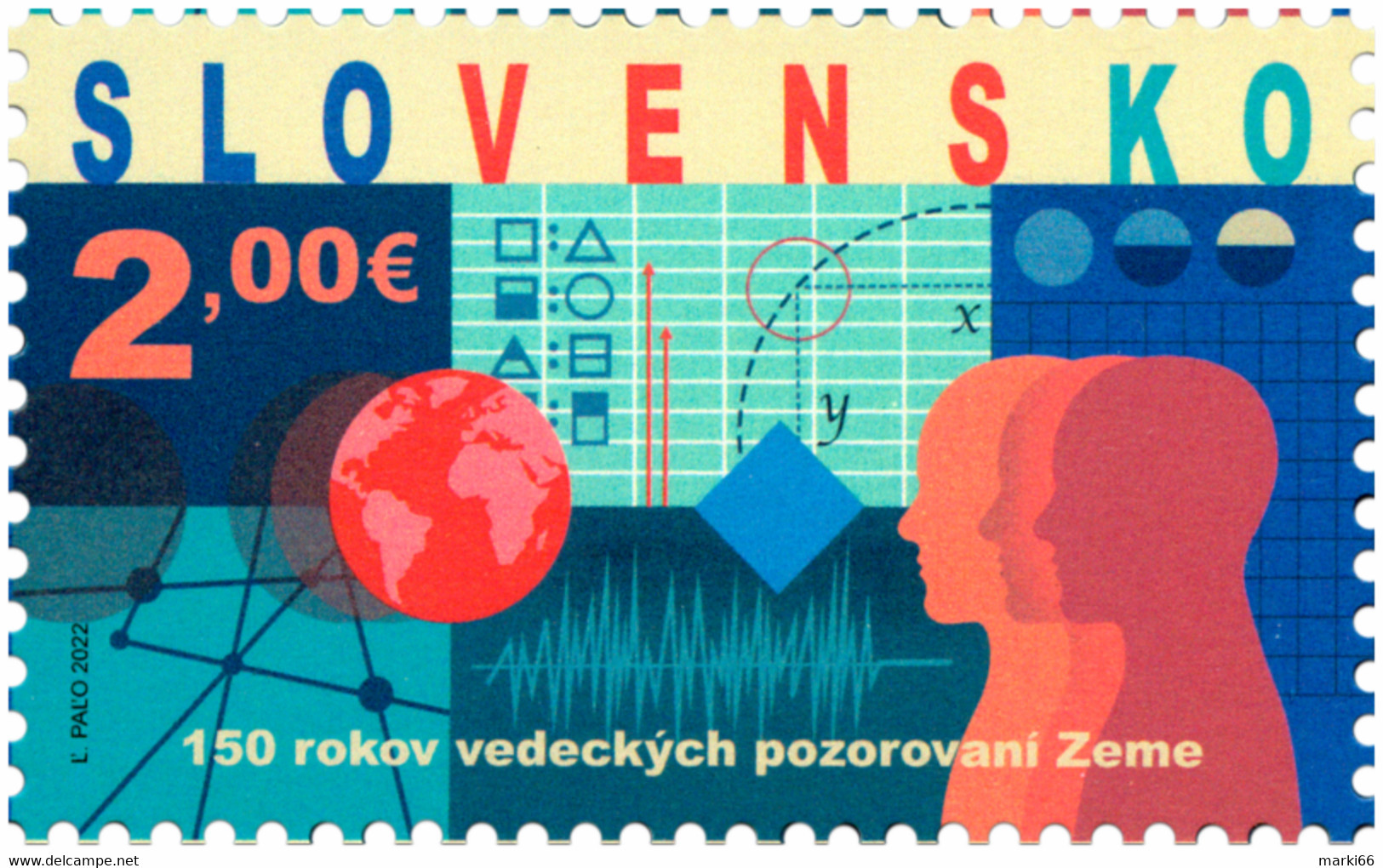 Slovakia - 2022 - 150 Years Of Scientific Observations Of The Earth - Mint Stamp - Unused Stamps