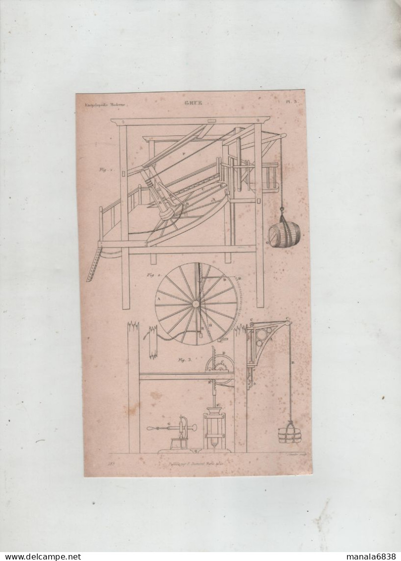 Grue Duménil Encyclopédie Moderne 1842 - Machines