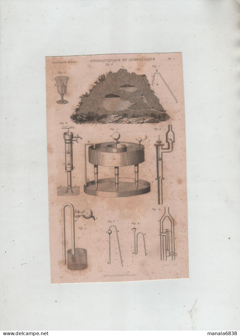 Hydrostatique Et Hydraulique Duménil Encyclopédie Moderne 1842 - Publieke Werken