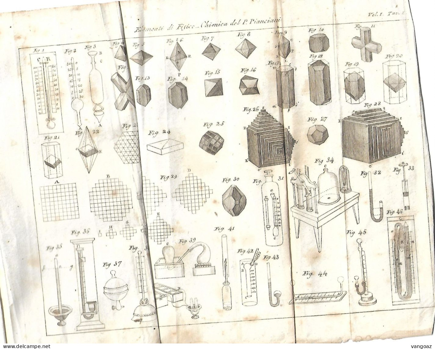 ELEMENTI DI FISICO-CHIMICA - 1842 - Mathematics & Physics