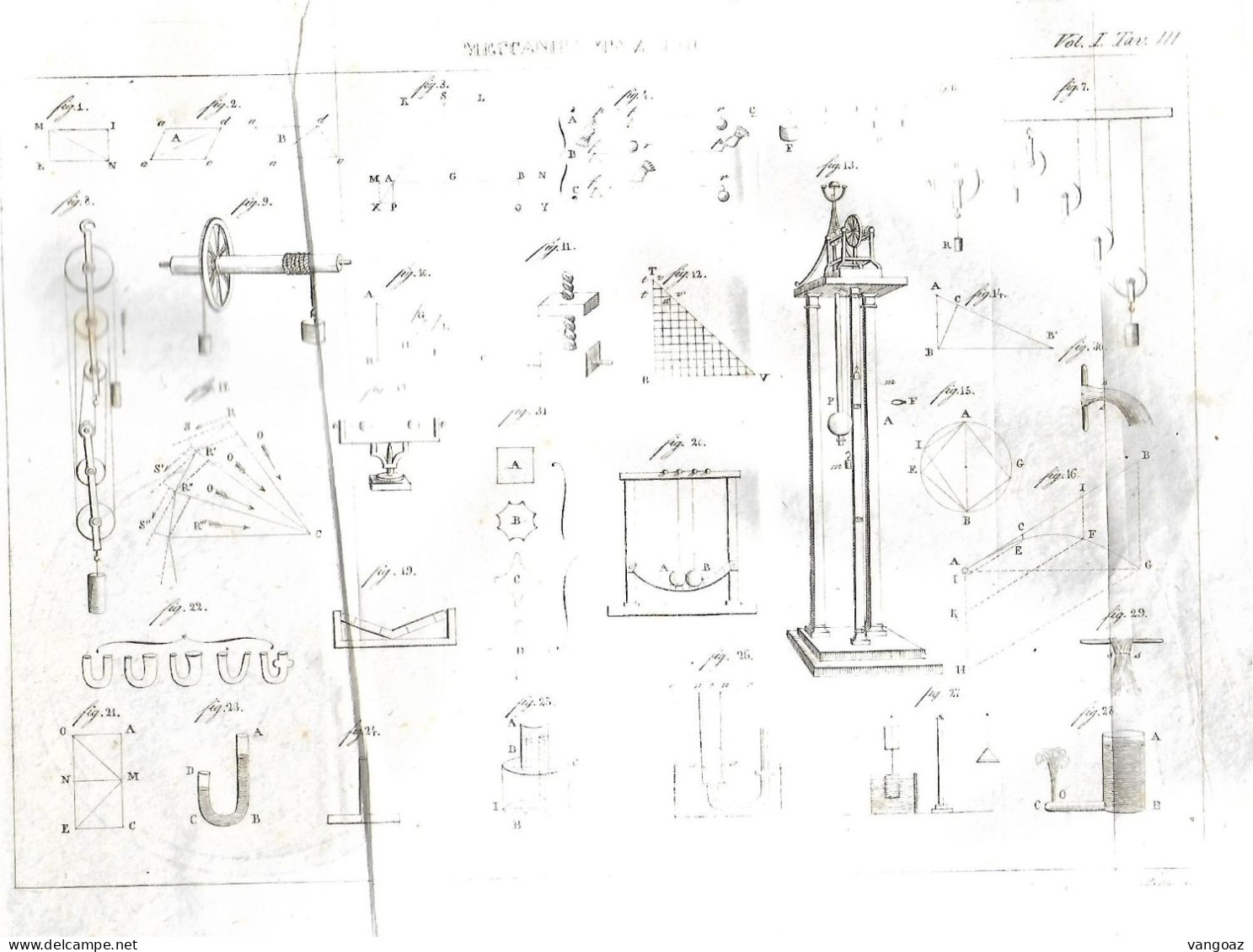 ELEMENTI DI FISICO-CHIMICA - 1842 - Mathématiques Et Physique