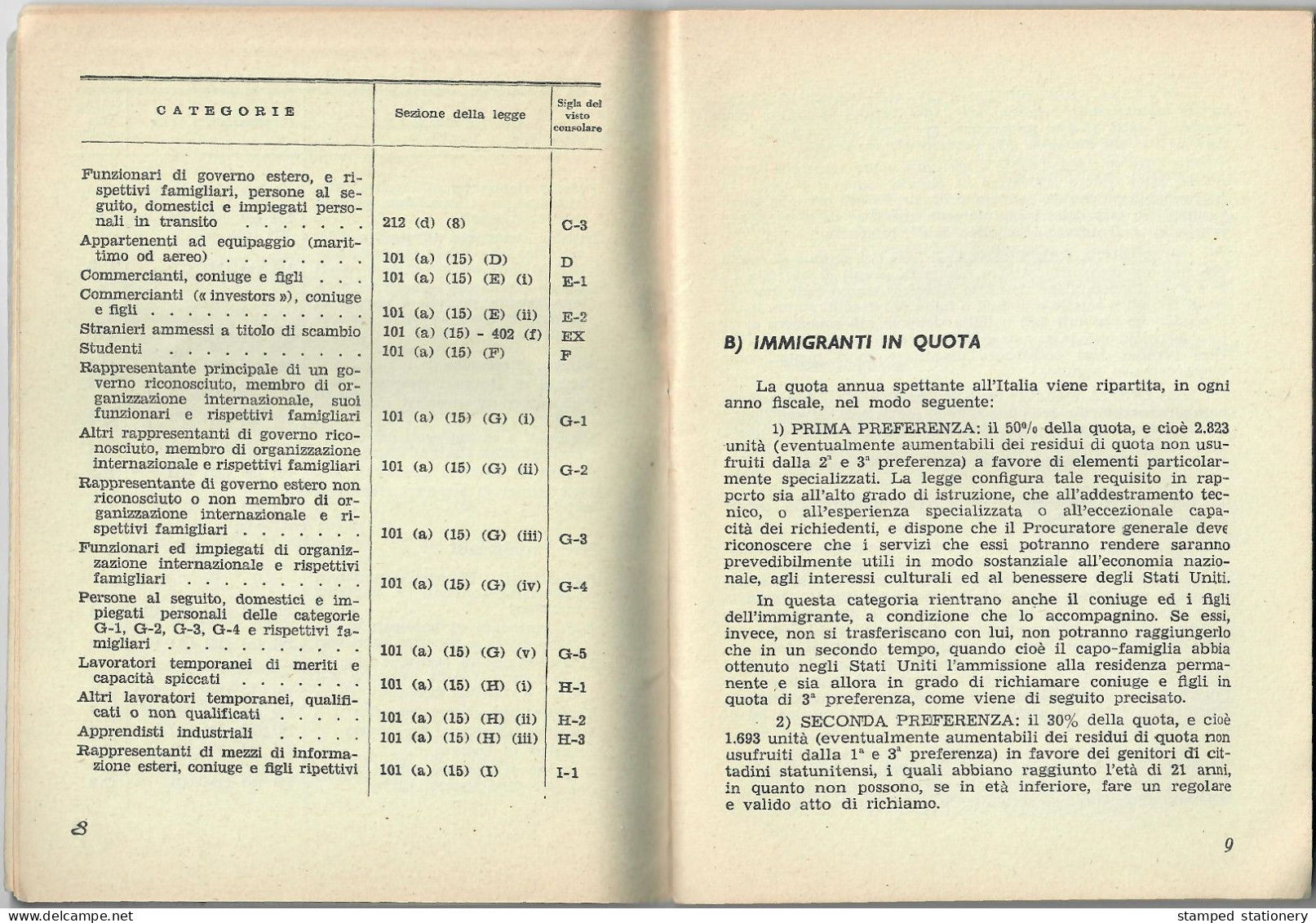 CHI PUO EMIGRARE NEGLI STATI UNITI D'AMERICA 1953 (LE GUIDE PER GLI EMIGRANTI) LE NORME DELLA LEGGE Mc CARRAN - WALTER - Otros & Sin Clasificación