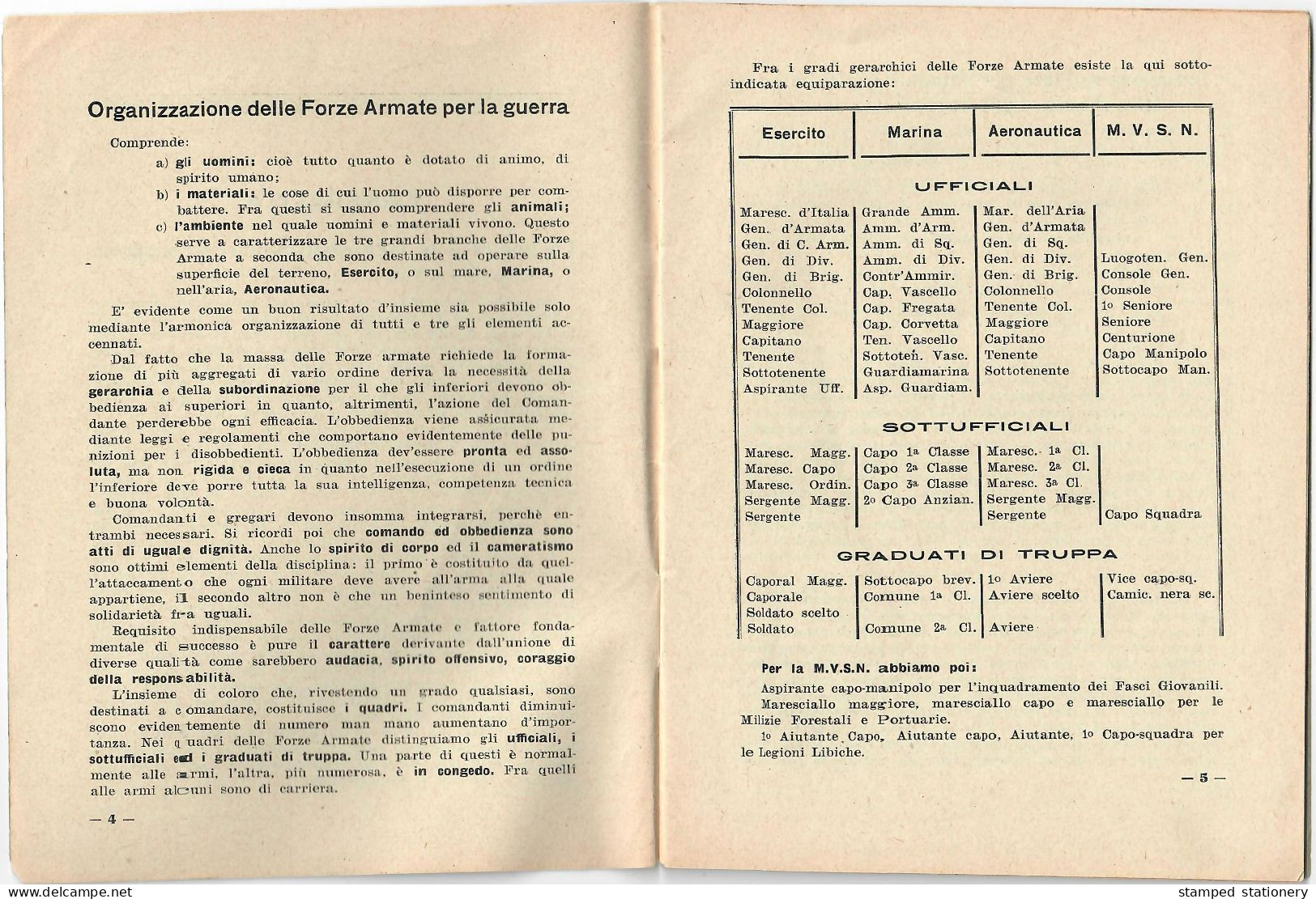 SINOSSI DI CULTURA MILITARE 1939 - IN CONFORMITÀ AI PROGRAMMI PER L'INSEGNAMENTO DI 1° GRADO - AUTORE: MARIO ARDEMAGNI - Weltkrieg 1939-45