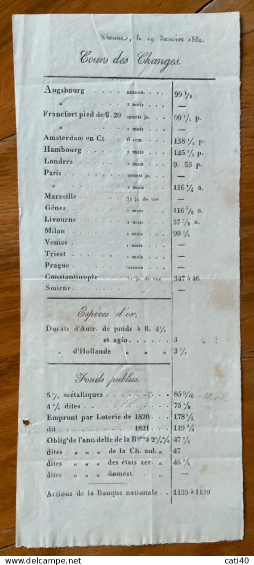 BANCARIA - COURS DES CHANGES - VIENNA 19 Janvier 1832 - CAMBI MONETE - PREZZI ORO - FONDI PUBBLICI  - RRR - Transporte