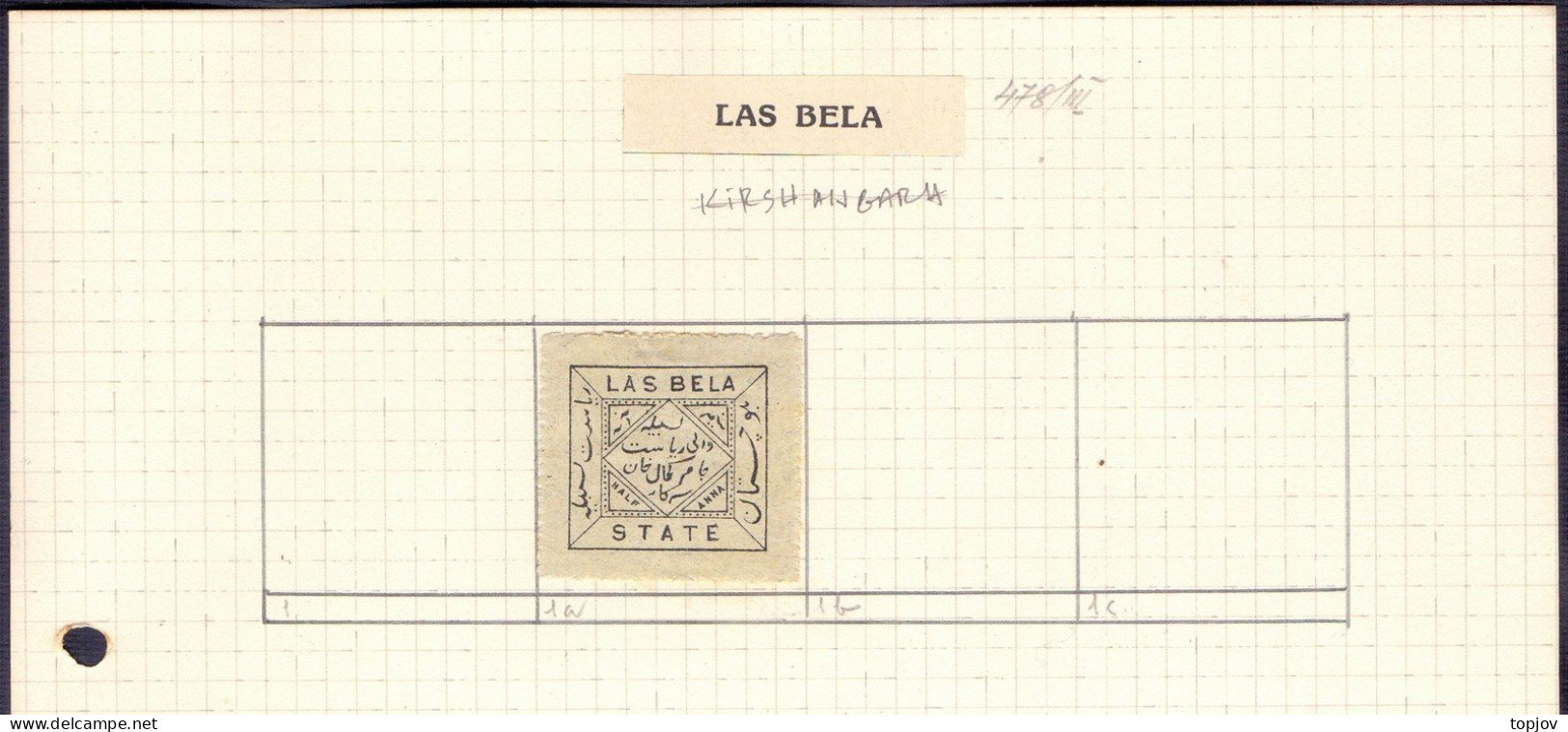 INDIA - LAS BELA -   No. 1c - 1899 - Las Bela