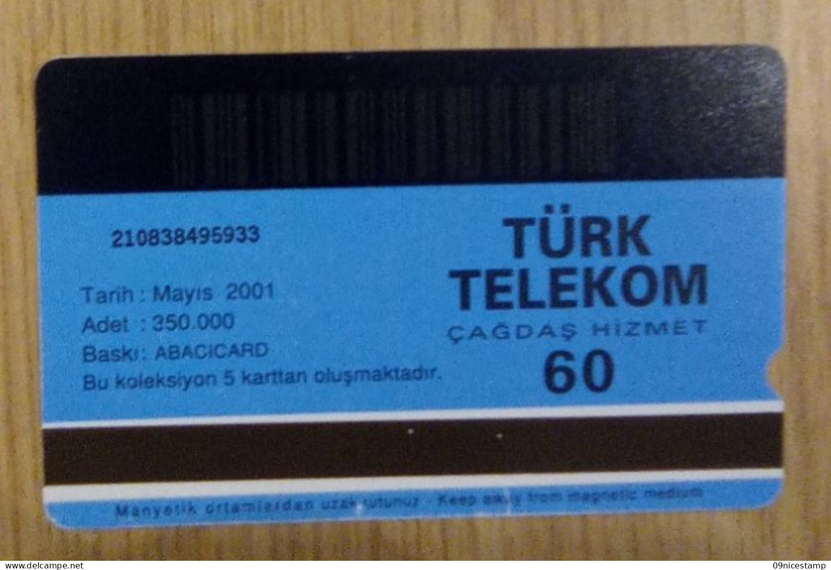 Turkey, Telephonecard, Empty And Used - Turkey