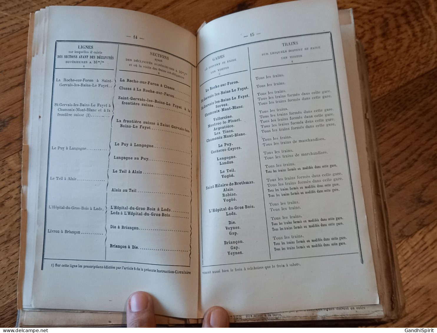 Chemins de Fer PLM - Recueil de Documents à l'Usage des Mécaniciens et Chauffeurs - Tirage de 1920