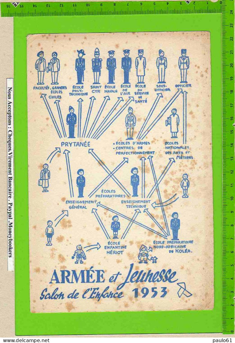 BUVARD  : Armée Et Jeunesse Salon De L'Enfance 1953 Ecole Militaire Guide - Kids