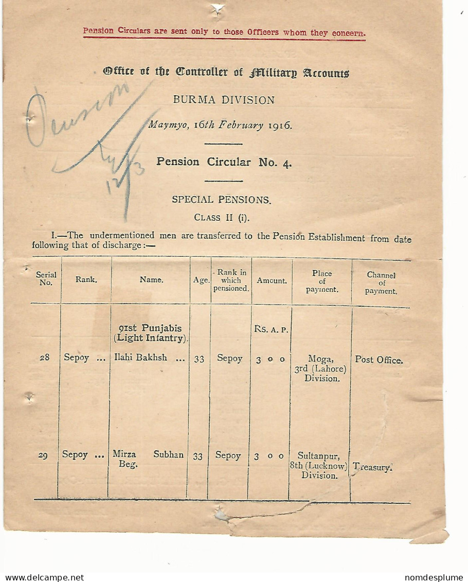 58678) India Used In Burma 1916 Postmark Cancel Military Accounts Pension Circular - Dienstzegels