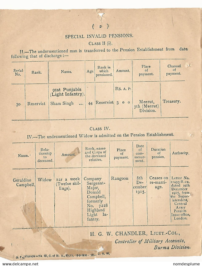 58678) India Used In Burma 1916 Postmark Cancel Military Accounts Pension Circular - Francobolli Di Servizio