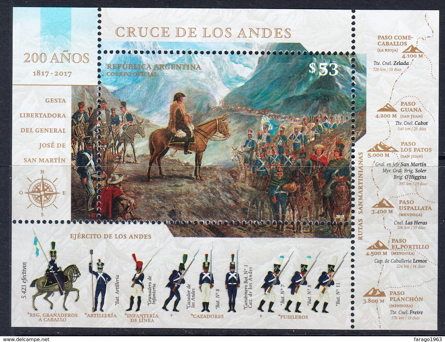 2017 Argentina Military Crossing Andes Horses Uniforms Souvenir Sheet MNH - Ungebraucht