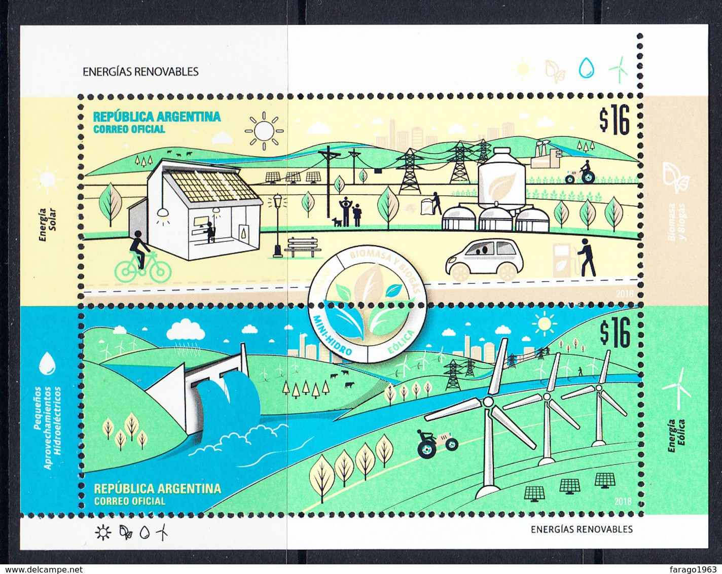 2018 Argentina Renewable Energy Solar Environment Green Souvenir Sheet MNH - Unused Stamps