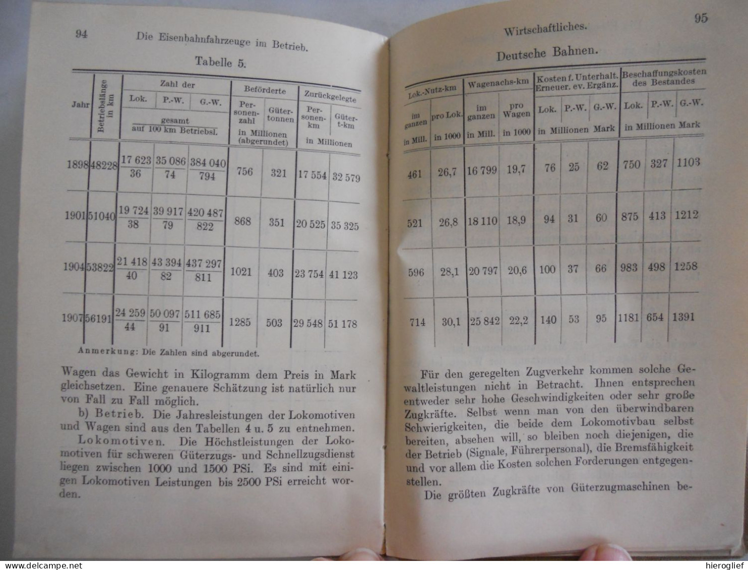 EISENBAHNFAHRZEUGE von H. Hinnenthal II - Die EISENBAHNFAHRZEUGE und BREMSEN 56 Abbildungen 3 Tafeln 1910