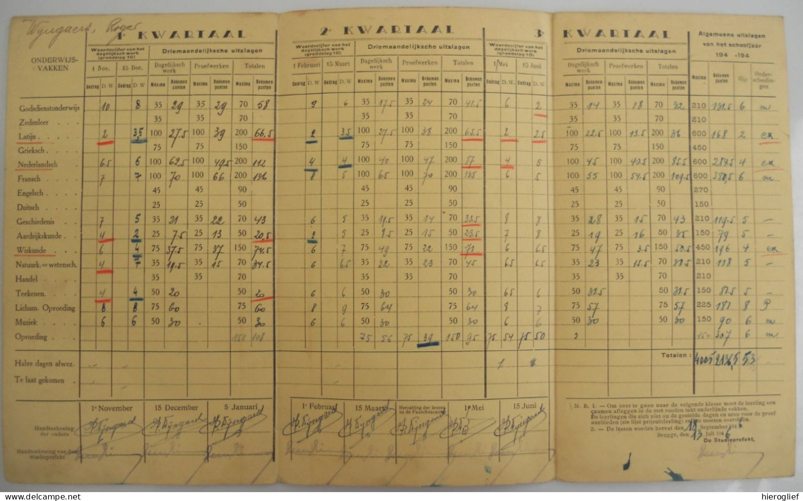 Koninklijk Atheneum Te Brugge BULLETIN Oudere Humaniora 1944-1945 6e Klasse // 1945-1946 /  5e Klasse Rapport - Diplomi E Pagelle