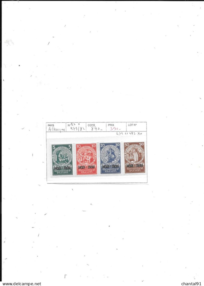 ALLEMAGNE N° 479/82 ** ET * - 1922-1923 Local Issues