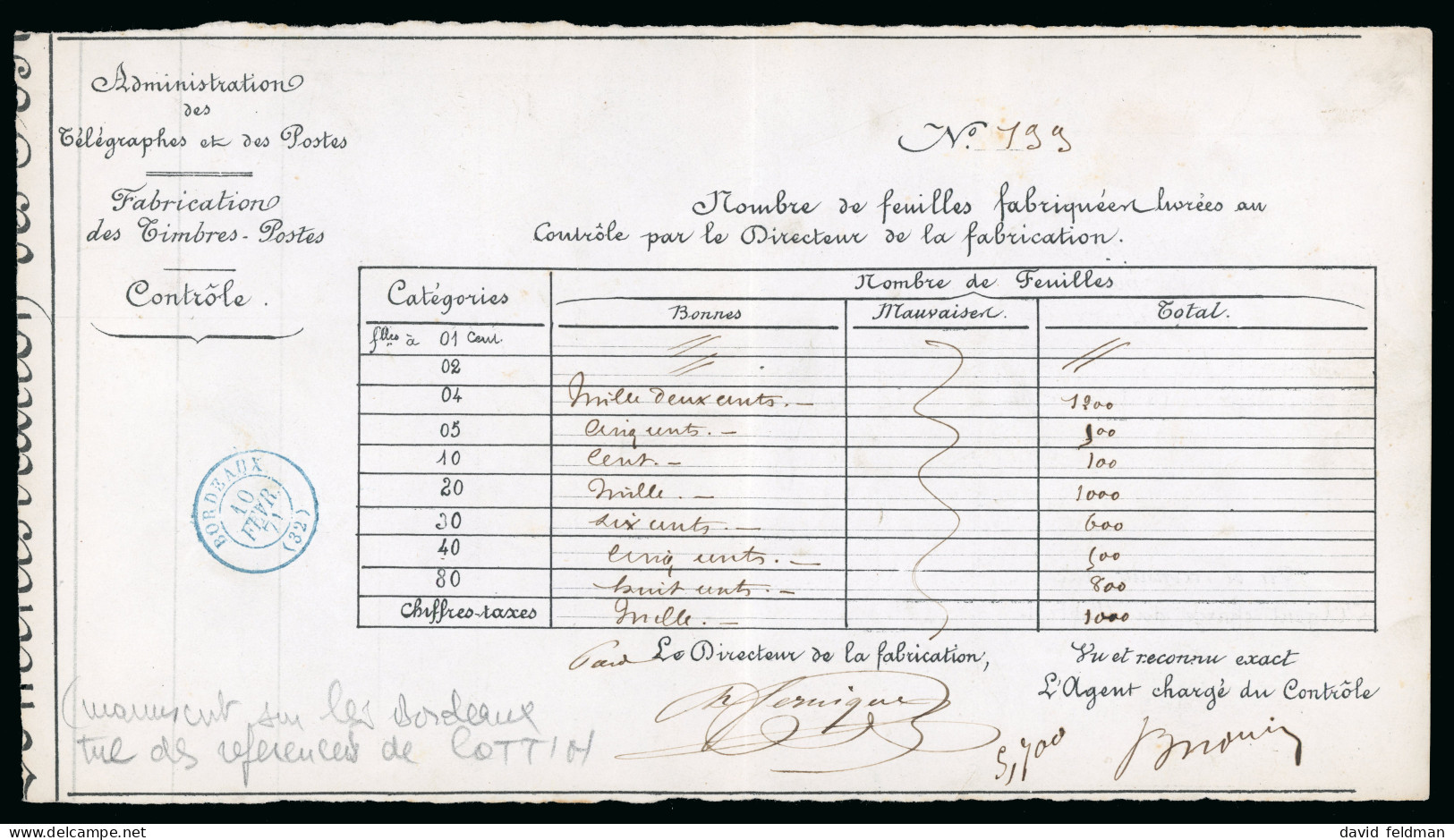 1871, Document Officiel De L'Administration Des Télégraphes - 1870 Bordeaux Printing