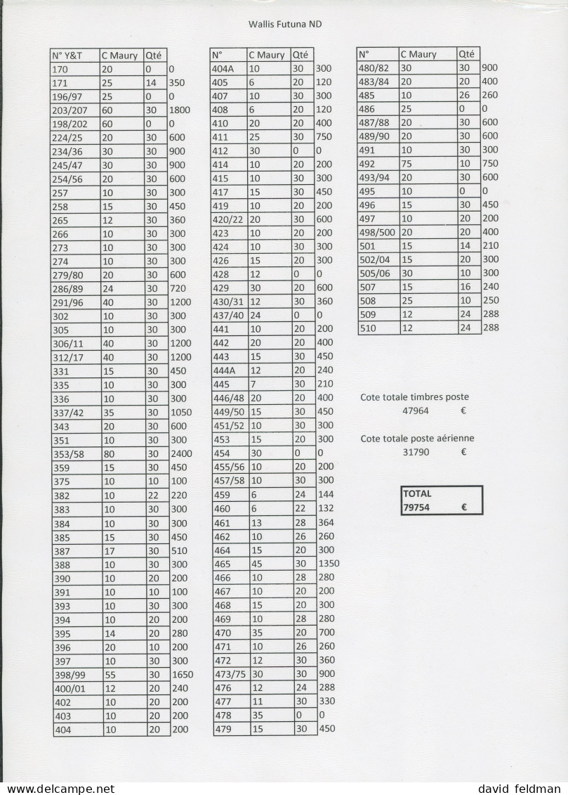 1958-1996, Stock équilibré De Timbres Non Dentelés - Collections, Lots & Séries