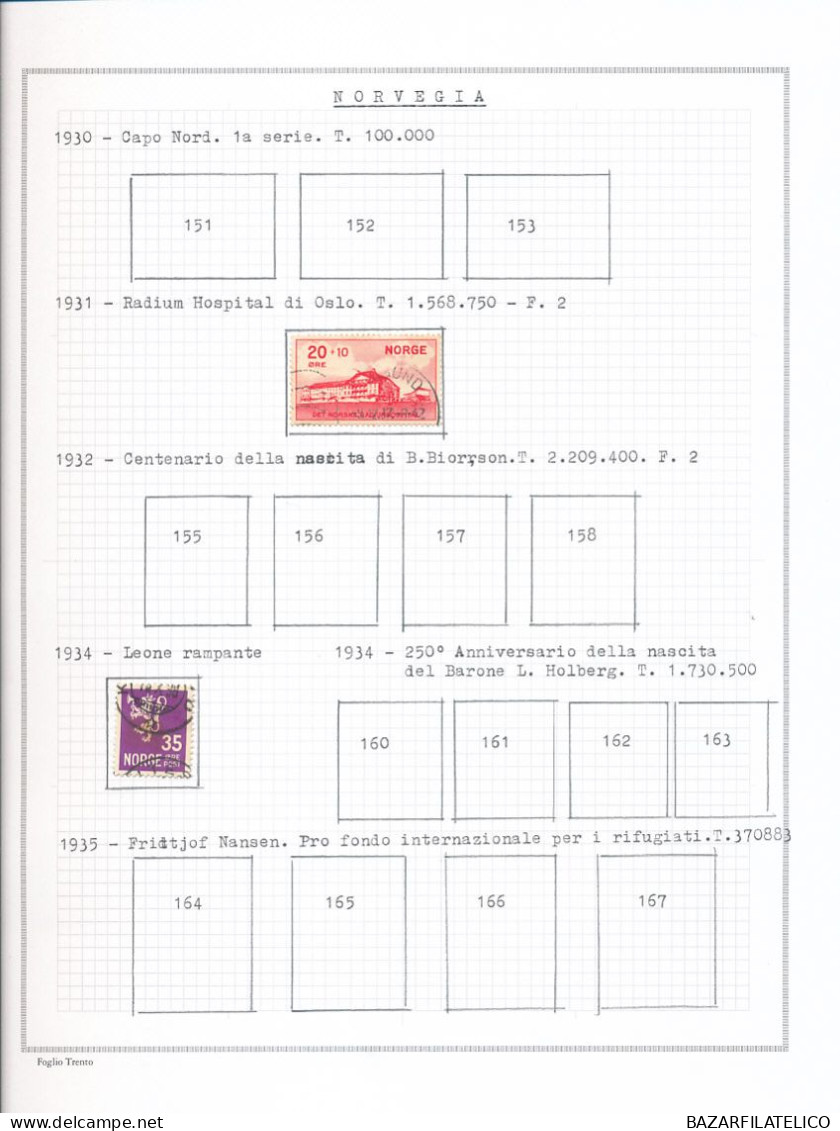 COLLEZIONE NORVEGIA SU ALBUM CON FOGLI AUTOCOSTRUITI G.I / G.O / USATA