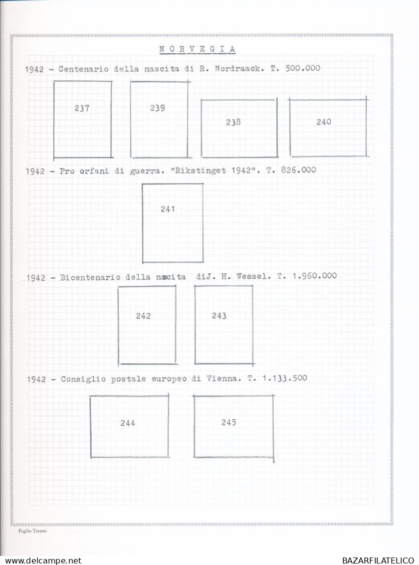 COLLEZIONE NORVEGIA SU ALBUM CON FOGLI AUTOCOSTRUITI G.I / G.O / USATA