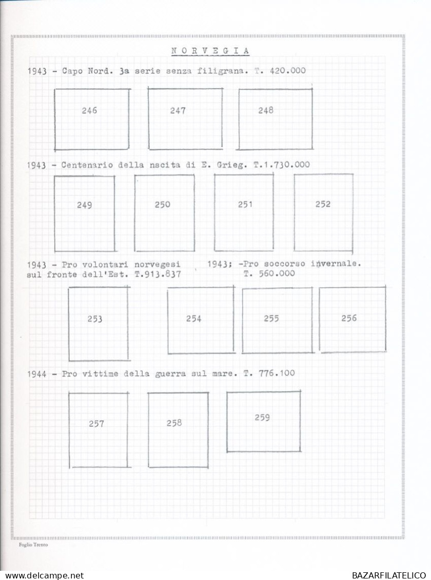 COLLEZIONE NORVEGIA SU ALBUM CON FOGLI AUTOCOSTRUITI G.I / G.O / USATA