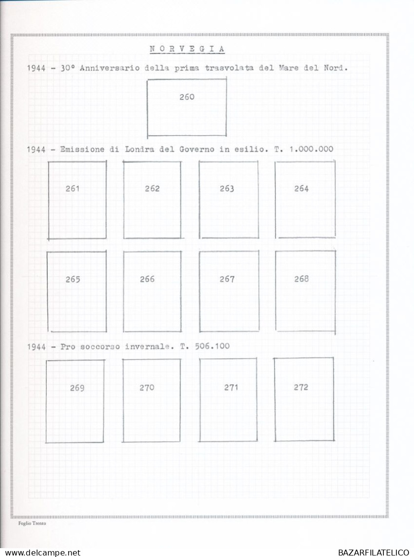 COLLEZIONE NORVEGIA SU ALBUM CON FOGLI AUTOCOSTRUITI G.I / G.O / USATA