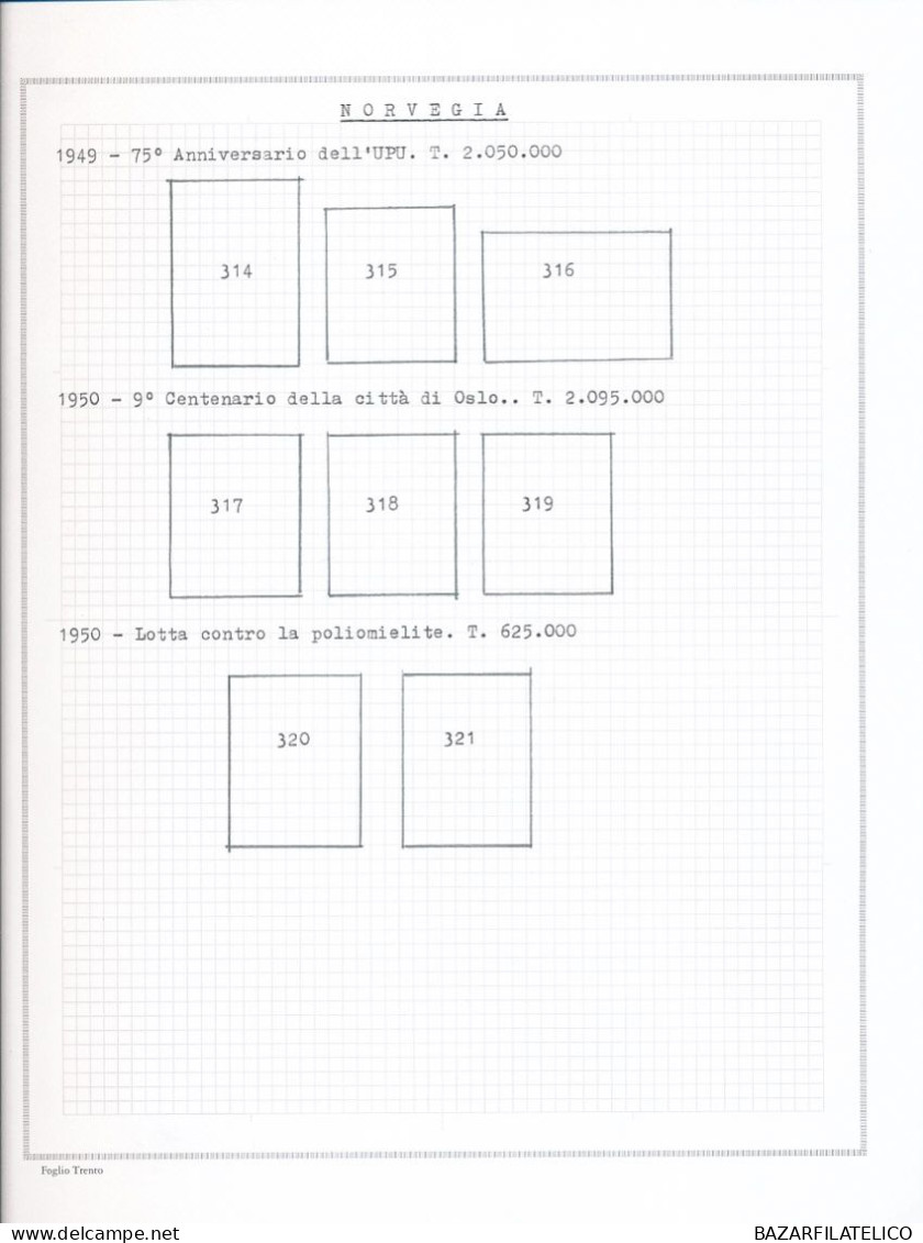 COLLEZIONE NORVEGIA SU ALBUM CON FOGLI AUTOCOSTRUITI G.I / G.O / USATA