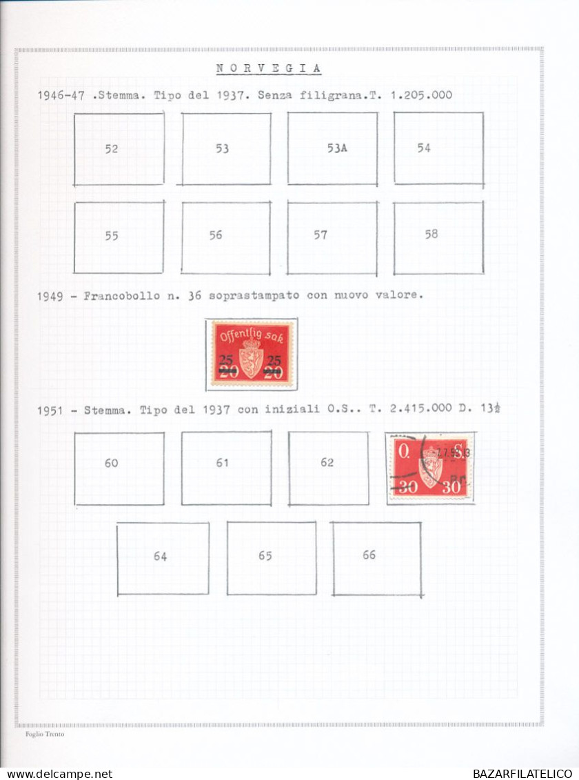 COLLEZIONE NORVEGIA SU ALBUM CON FOGLI AUTOCOSTRUITI G.I / G.O / USATA