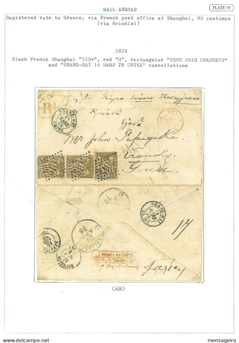 (LIV) - THE ANNA-LISA & SVEN-ERIC BECKEMAN COLLECTION - FOREIGN MAIL IN AND OUT CHINA - ZURICH ASIA AUCTION CATALOG 2000 - Catalogi Van Veilinghuizen