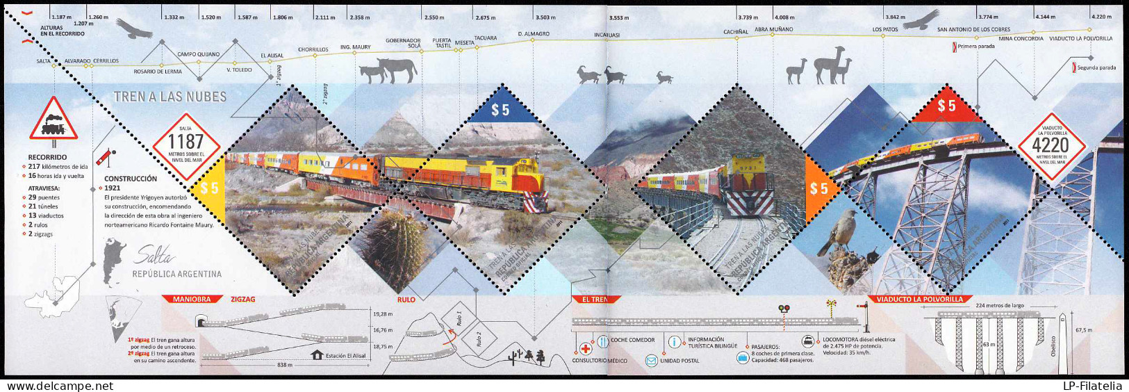 Argentina - 2011 - Turismo "Tren A Las Nubes" - Hoja Block - Unused Stamps