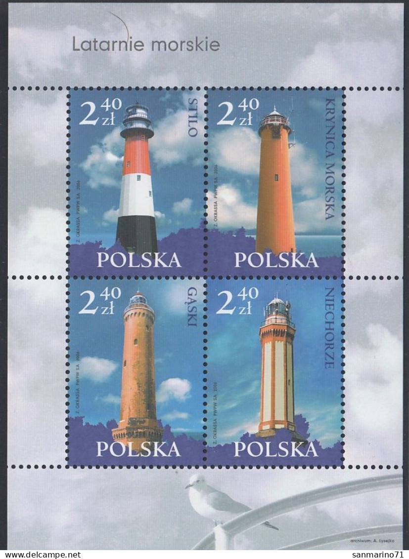 POLAND Block 171,unused,lighthouses - Nuevos