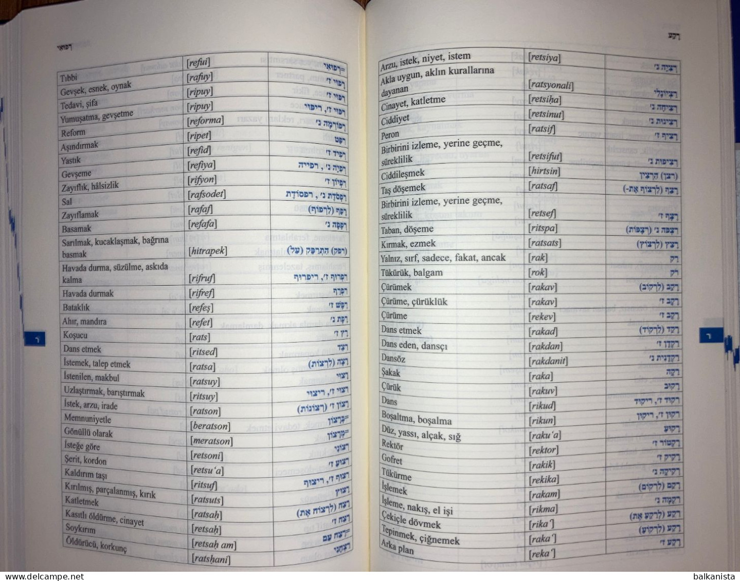 Ibranice Sozluk - Hebrew Turkish Dictionary